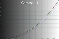 200x133  19 KB. Big one: 1500x1000  46 KB