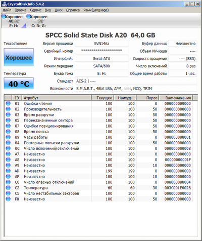 400x476  179 KB. Big one: 648x772  91 KB