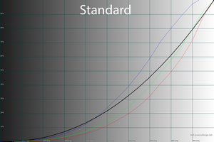 300x200  41 KB. Big one: 1500x1000  50 KB