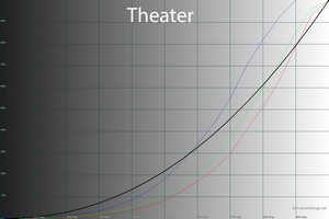 300x200  40 KB. Big one: 1500x1000  47 KB