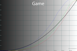 300x200  41 KB. Big one: 1500x1000  48 KB