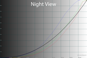 300x200  41 KB. Big one: 1500x1000  51 KB