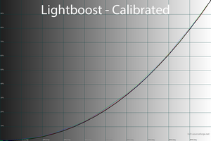 300x200  34 KB. Big one: 1500x1000  55 KB