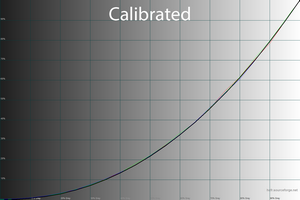 300x200  32 KB. Big one: 1500x1000  43 KB