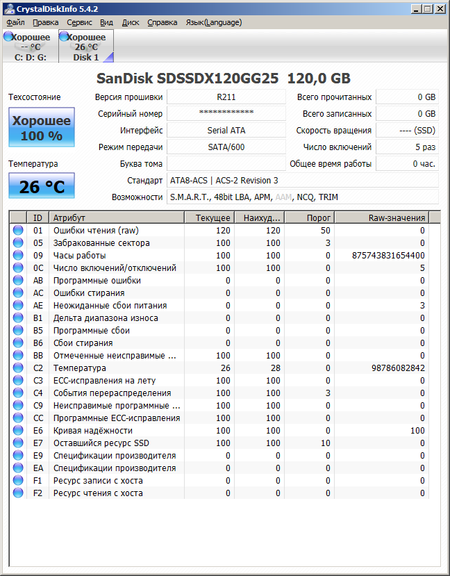 450x576  207 KB. Big one: 648x829  104 KB