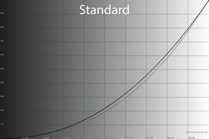 300x200  33 KB. Big one: 1500x1000  46 KB