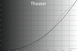 300x200  33 KB. Big one: 1500x1000  43 KB