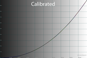 300x200  31 KB. Big one: 1500x1000  41 KB