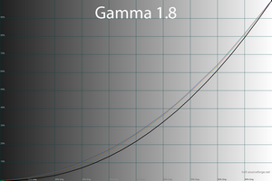 300x200  34 KB. Big one: 1500x1000  50 KB