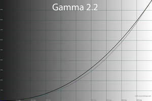 300x200  33 KB. Big one: 1500x1000  46 KB