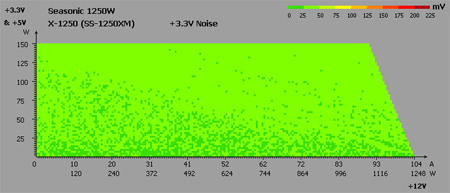450x193  36 KB. Big one: 714x307  127 KB