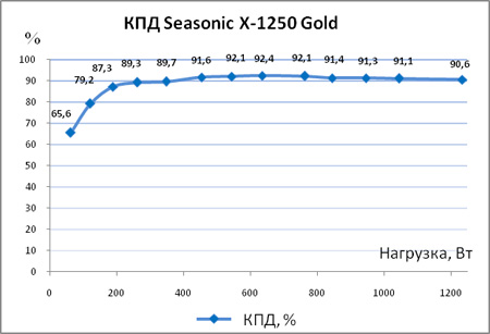 450x307  32 KB. Big one: 623x425  105 KB