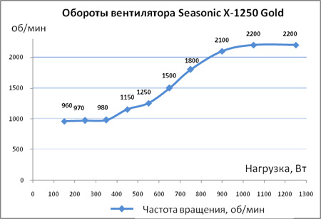 450x308  30 KB. Big one: 621x425  97 KB