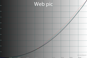 300x200  34 KB. Big one: 1500x1000  47 KB