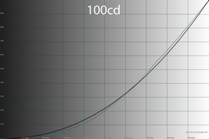 300x200  32 KB. Big one: 1500x1000  45 KB