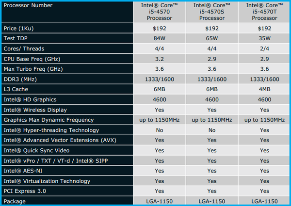 600x425  145 KB. Big one: 732x518  91 KB