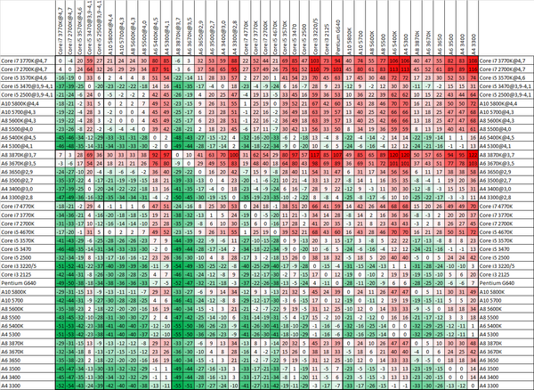 600x438  460 KB. Big one: 1323x965  314 KB
