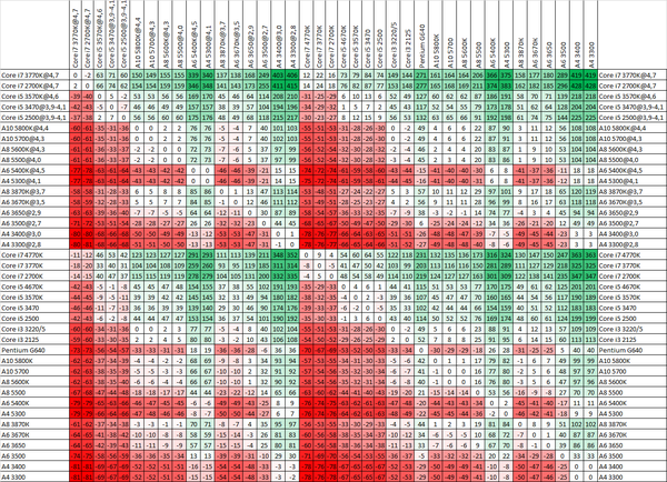 600x434  456 KB. Big one: 1323x957  340 KB