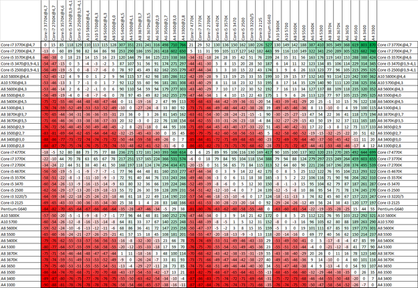 600x414  434 KB. Big one: 1397x965  369 KB