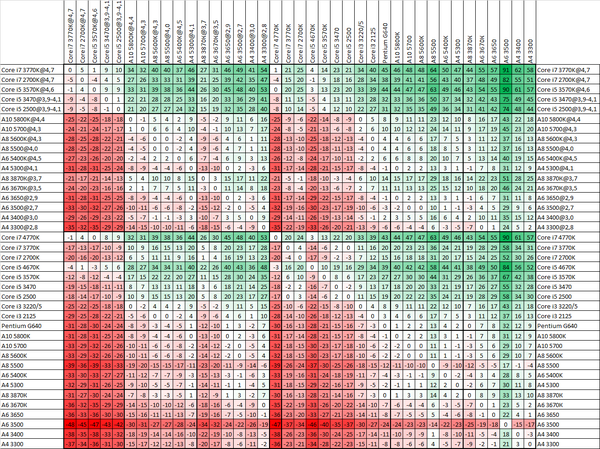 600x449  457 KB. Big one: 1289x965  297 KB