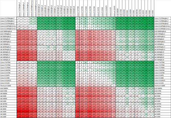 600x415  434 KB. Big one: 1394x965  341 KB