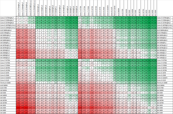 600x394  415 KB. Big one: 1471x965  346 KB
