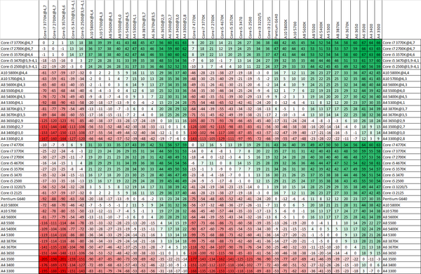 600x390  406 KB. Big one: 1485x965  335 KB