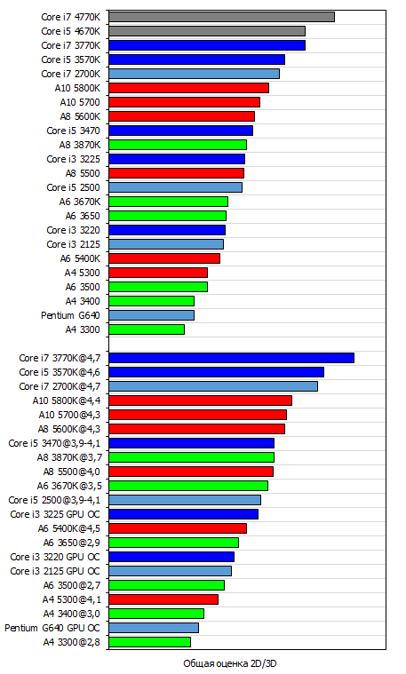 457x759  21 KB
