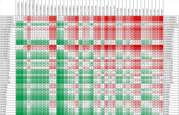 600x386  405 KB. Big one: 1551x999  333 KB