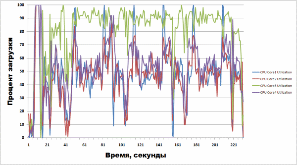 600x333  43 KB. Big one: 1061x589  84 KB