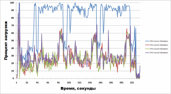 600x333  37 KB. Big one: 1061x589  70 KB