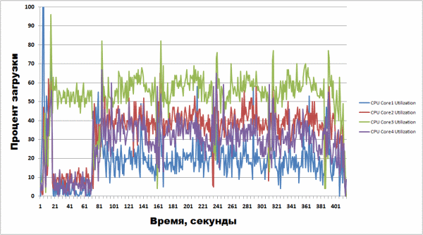 600x333  42 KB. Big one: 1061x589  77 KB