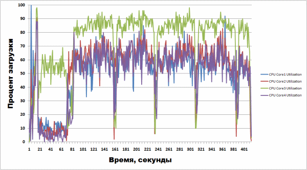 600x333  40 KB. Big one: 1061x589  75 KB