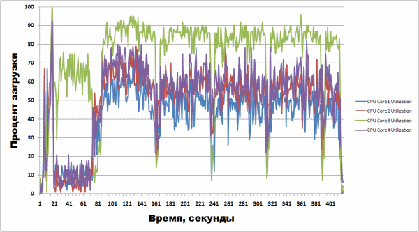 600x333  42 KB. Big one: 1061x589  80 KB