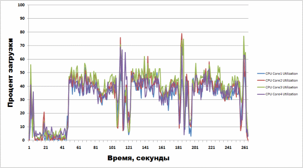 600x333  28 KB. Big one: 1061x589  54 KB
