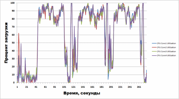 600x333  30 KB. Big one: 1061x589  59 KB