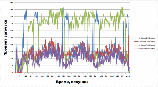600x333  41 KB. Big one: 1061x589  75 KB