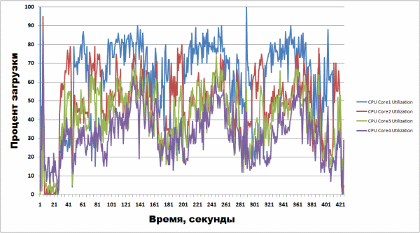 600x333  45 KB. Big one: 1061x589  85 KB