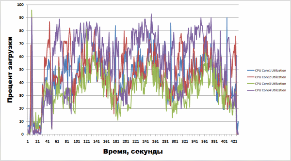 600x333  44 KB. Big one: 1061x589  84 KB