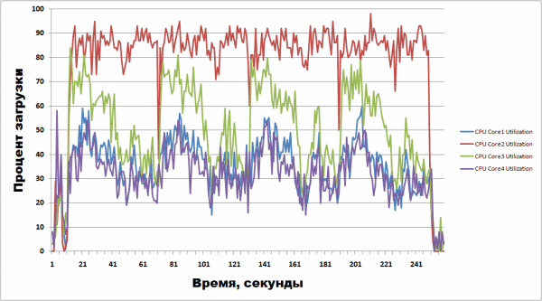 600x333  37 KB. Big one: 1061x589  71 KB