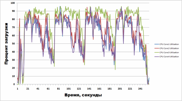 600x333  35 KB. Big one: 1061x589  69 KB