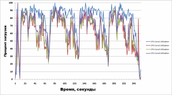 600x333  37 KB. Big one: 1061x589  72 KB