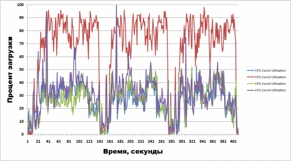 600x333  43 KB. Big one: 1061x589  80 KB