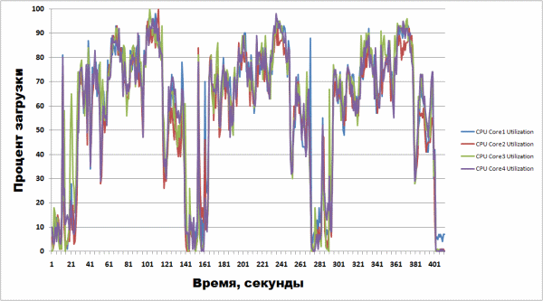 600x333  35 KB. Big one: 1061x589  64 KB