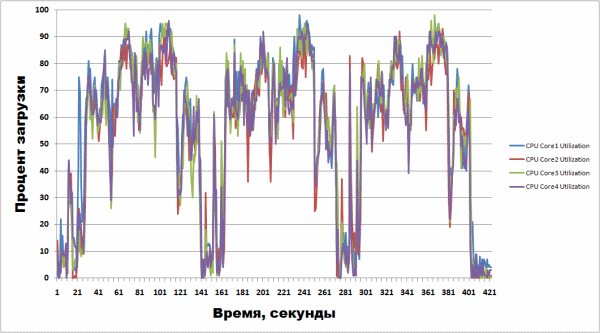 600x333  36 KB. Big one: 1061x589  66 KB