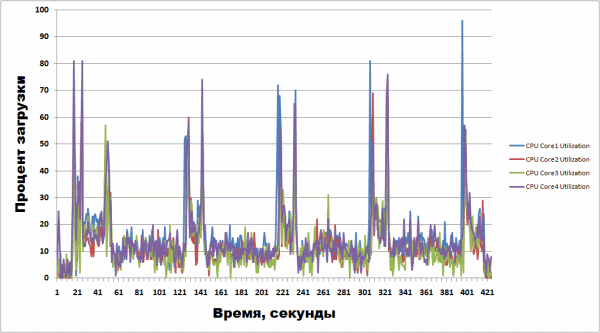600x333  28 KB. Big one: 1061x589  49 KB