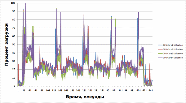 600x333  31 KB. Big one: 1061x589  57 KB