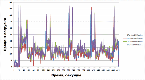 600x333  32 KB. Big one: 1061x589  60 KB
