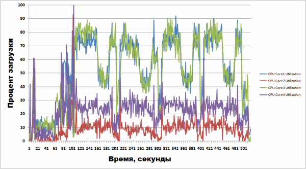 600x333  41 KB. Big one: 1061x589  75 KB
