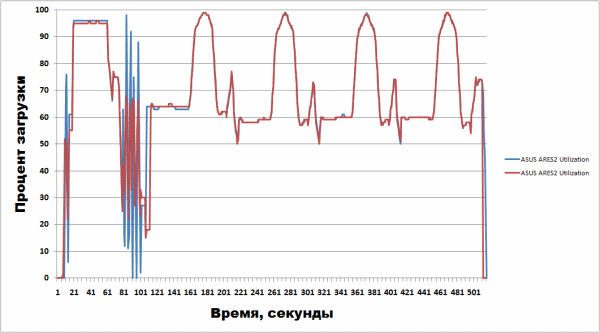 600x333  20 KB. Big one: 1061x589  28 KB